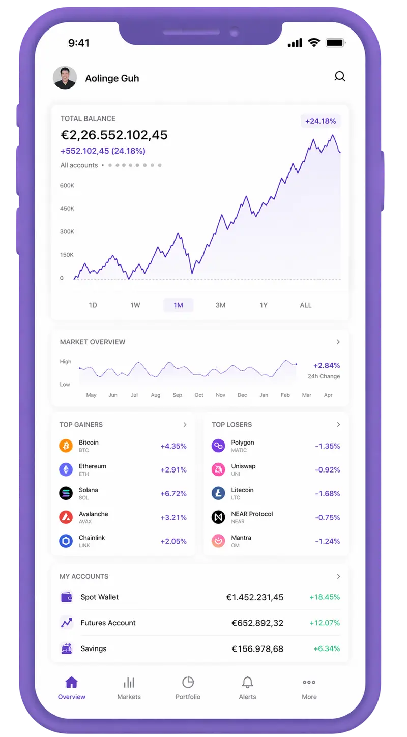 Ödüncesal trading app
